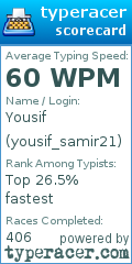 Scorecard for user yousif_samir21