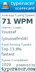 Scorecard for user youssefm08