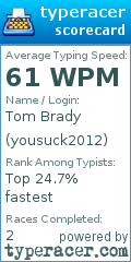 Scorecard for user yousuck2012