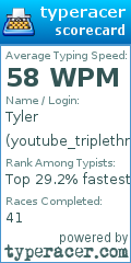Scorecard for user youtube_triplethreattv