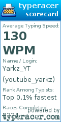 Scorecard for user youtube_yarkz