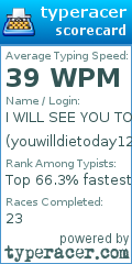 Scorecard for user youwilldietoday122