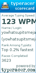Scorecard for user yowhatsupitsmejacksonschlacks