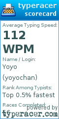 Scorecard for user yoyochan