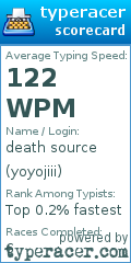 Scorecard for user yoyojiii