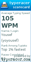 Scorecard for user yoyousef