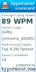 Scorecard for user yrmoms_80085