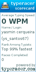 Scorecard for user ys_santos67