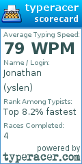 Scorecard for user yslen