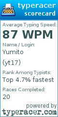 Scorecard for user yt17