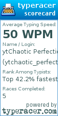 Scorecard for user ytchaotic_perfection