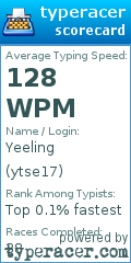 Scorecard for user ytse17
