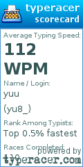 Scorecard for user yu8_