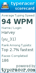 Scorecard for user yu_31