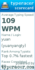 Scorecard for user yuanyangty