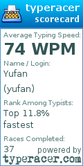 Scorecard for user yufan