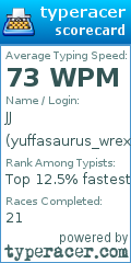 Scorecard for user yuffasaurus_wrex