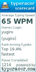 Scorecard for user yugiro