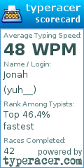 Scorecard for user yuh__
