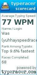 Scorecard for user yuhhayspeedracer