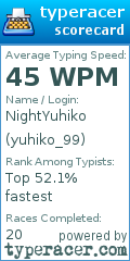 Scorecard for user yuhiko_99