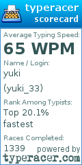 Scorecard for user yuki_33