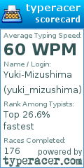 Scorecard for user yuki_mizushima