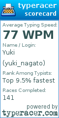 Scorecard for user yuki_nagato