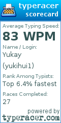 Scorecard for user yukihui1