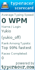 Scorecard for user yukio_off