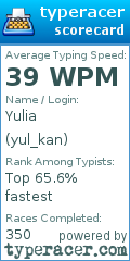 Scorecard for user yul_kan