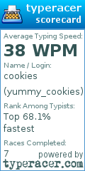 Scorecard for user yummy_cookies