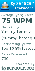 Scorecard for user yummy_hotdog_my_tommy