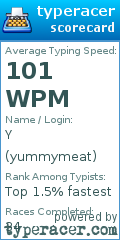 Scorecard for user yummymeat