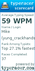 Scorecard for user yung_crackhands