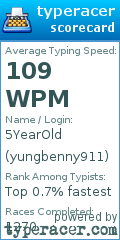 Scorecard for user yungbenny911