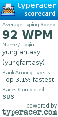 Scorecard for user yungfantasy