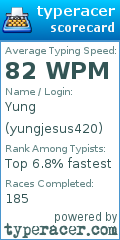 Scorecard for user yungjesus420