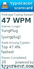 Scorecard for user yungplug