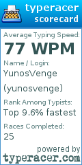 Scorecard for user yunosvenge