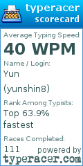 Scorecard for user yunshin8