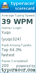 Scorecard for user yuqo324