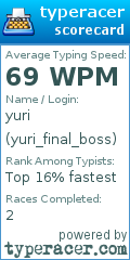 Scorecard for user yuri_final_boss