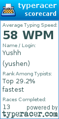 Scorecard for user yushen