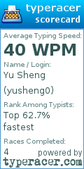 Scorecard for user yusheng0