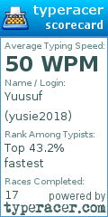 Scorecard for user yusie2018