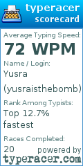 Scorecard for user yusraisthebomb