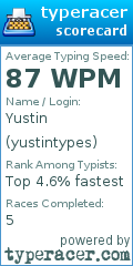 Scorecard for user yustintypes