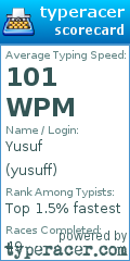 Scorecard for user yusuff