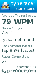 Scorecard for user yusufmohmand12